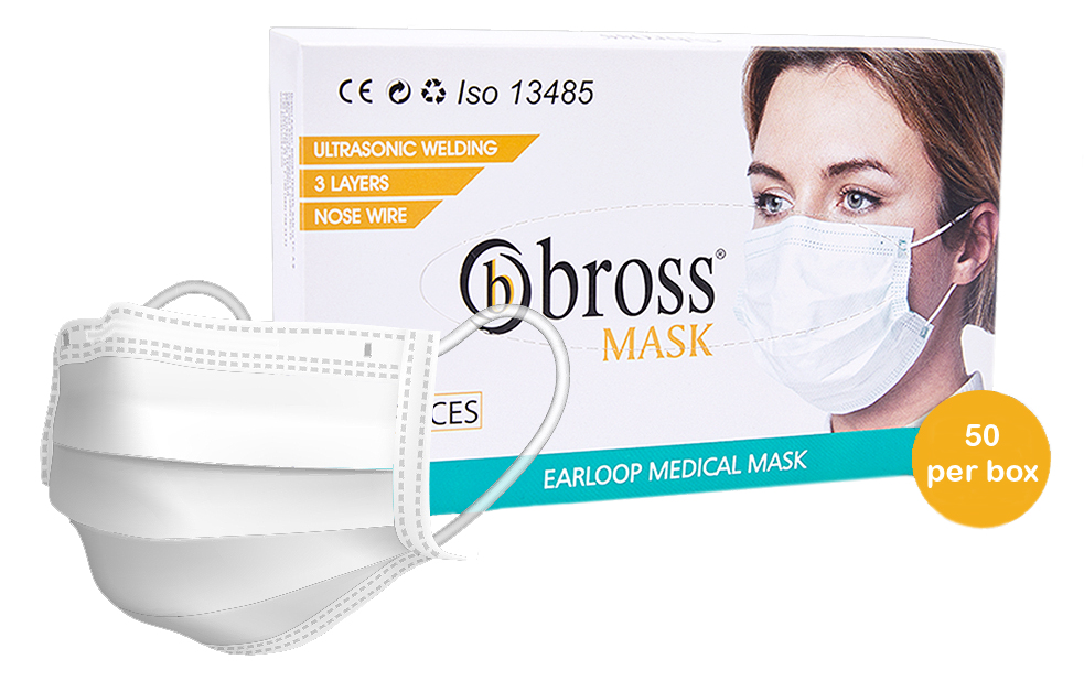 Face shop masks uk